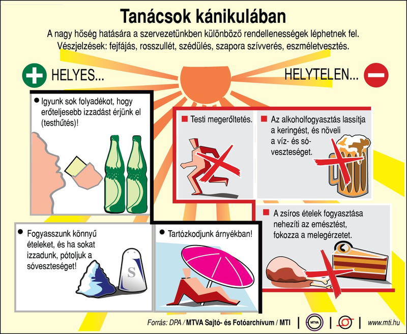 Illustration for article titled 5+1 MTI-grafika az elmúlt hónapból